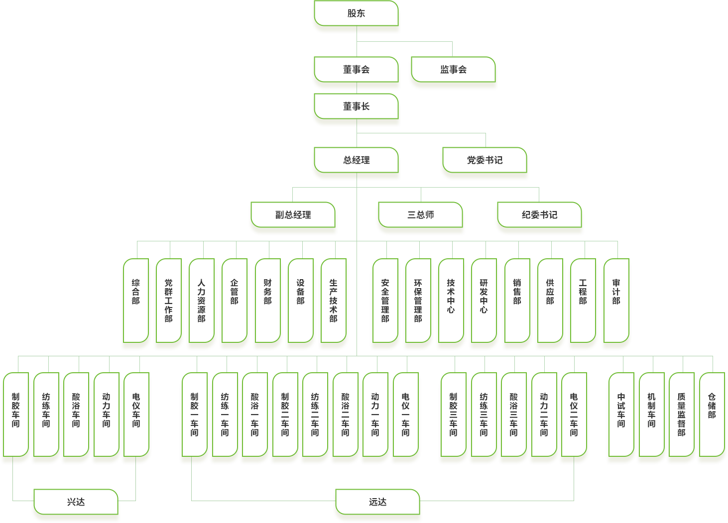 AG��˾(�й���)�����޹�˾����